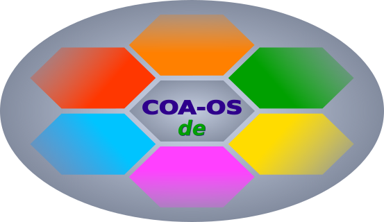 CITOM COA-OSde Desktop Ergonomic